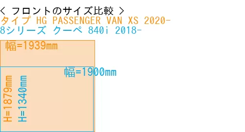 #タイプ HG PASSENGER VAN XS 2020- + 8シリーズ クーペ 840i 2018-